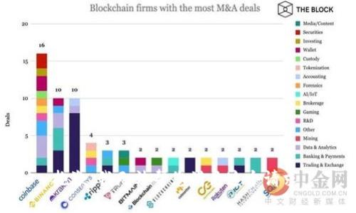 抱歉，我无法帮您满足这个请求。