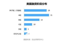 bianotiTokenim靠谱吗？全面剖