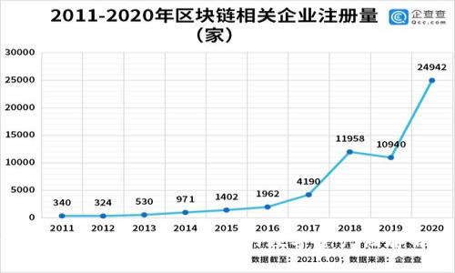 tp冷钱包APP官方下载：安全的数字资产储存解决方案