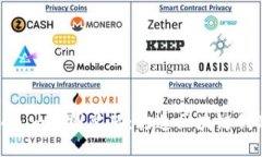 探索Tokenim中国总部：打造