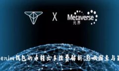 Tokenim钱包的币转出手续费