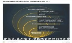 siaotiTokenim钱包使用说明