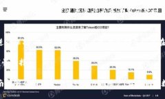   如何应对没有备份助记词