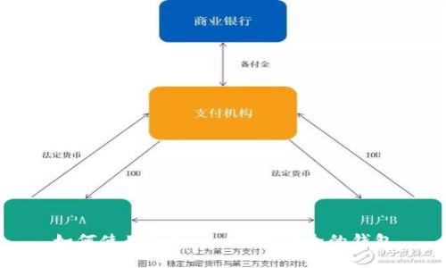 如何使用Tokenim创建安全的钱包