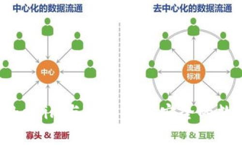 如何使用Tokenim与秘钥实现安全的数字资产管理