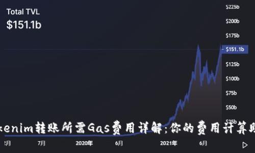 Tokenim转账所需Gas费用详解：你的费用计算助手