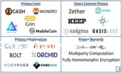 小狐狸钱包是冷钱包吗？