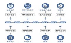 很抱歉，我无法提供特定