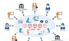 冷钱包转冷钱包：安全存