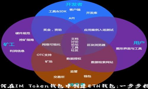 
如何在IM Token钱包中创建ETH钱包：一步步指南