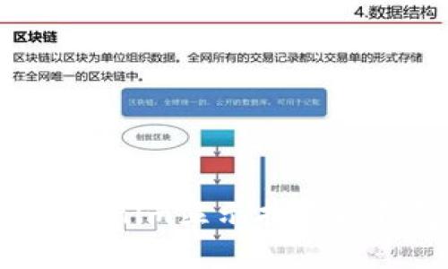 如何解决Tokenim显示找不到钱包的问题？