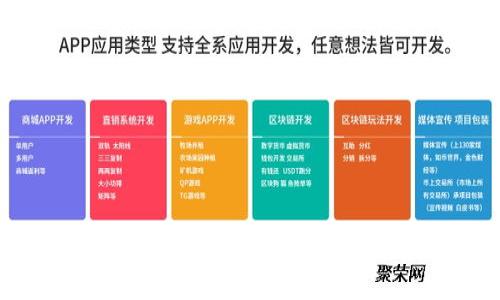 如何有效使用Coinlist钱包：完整指南