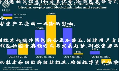 冷钱包存币用邮箱吗？揭秘数字资产安全存储的真相

冷钱包, 区块链, 数字资产, 加密货币, 电子邮件/guanjianci

引言
在当今数字时代，随着加密货币的迅速普及，越来越多的人开始关注如何有效地存储和管理他们的数字资产。冷钱包作为一种安全的存币方式，受到许多投资者的青睐。然而，在关于冷钱包的使用中，有一个常见的问题——“冷钱包存币用邮箱吗？”本文将深入解析这一问题，并探讨数字资产存储的各种相关内容，帮助你更好地理解冷钱包及其功能。

冷钱包的概念
冷钱包是与互联网断开连接的加密货币钱包，通常包括硬件钱包、纸钱包等。这种存储方式因其不易受到网络攻击而被广泛认为是最安全的方法之一。相较之下，热钱包通常在线存储，虽然使用方便，但安全性较低，容易受到黑客攻击。

冷钱包：不等于邮箱
首先，我们需要明确的是，冷钱包本质上并不依赖邮箱来进行操作。冷钱包能够存储私钥和公钥，这些密钥是访问和管理加密资产的必要信息。冷钱包可以是物理设备，比如Ledger或Trezor，也可以是写在纸上的私钥。因此，将冷钱包的功能与电子邮箱联系在一起并不准确。

冷钱包的工作原理
冷钱包的工作原理主要依靠私钥的保存。私钥是用户访问其加密货币的钥匙，一旦泄露，用户的资产就会面临风险。冷钱包通过将私钥存储在物理介质（如USB设备或纸张上），从而有效地防止了网络攻击。用户在需要进行交易时，可以将冷钱包连接到互联网，授权交易，然后再将其断开。

使用冷钱包的优势
冷钱包有许多优点，值得投资者关注：
ul
    listrong安全性高：/strong由于冷钱包不连接互联网，因此它们几乎不受黑客攻击的威胁。/li
    listrong持久性：/strong即使硬盘损坏或出现故障，只要妥善保管，冷钱包的私钥依然可以被找回。/li
    listrong方便管理：/strong虽然冷钱包的操作相对热钱包复杂，但一旦掌握，用户可以对其资产进行有效管理。/li
/ul

如何使用冷钱包存储数字资产
在使用冷钱包存储数字资产时，可以按照以下步骤进行：
ol
    listrong选择合适的冷钱包：/strong根据个人需求和预算选择硬件钱包或纸钱包。/li
    listrong生成私钥和公钥：/strong通过冷钱包生成私钥和公钥，并确保私钥安全保存。/li
    listrong转移数字资产：/strong使用交易所或热钱包将数字资产转移到冷钱包地址。/li
    listrong断开连接：/strong完成交易后，确保冷钱包不再连接互联网，以提高安全性。/li
/ol

常见误区：邮箱与冷钱包的关系
有些人可能会认为，通过发送或接受邮件来管理冷钱包是一种可行的方式。实际上，邮箱并不能用于存储加密货币或冷钱包。虽然在某些情况下，用户可以通过电子邮件传递相关信息（如交易记录、冷钱包备份等），但这并不意味着邮箱可以用来直接管理或操作冷钱包。此外，电子邮件也存在泄露和被黑客攻击的风险，因此不建议使用邮箱来存储与冷钱包相关的私钥等重要信息。

备份与恢复冷钱包的重要性
在冷钱包的管理过程中，备份和恢复是两个重要环节。即便是冷钱包，物理损坏或丢失都可能导致资产无法访问。因此，用户应该定期备份冷钱包，并确保备份信息的安全。
通常，冷钱包备份包括将私钥、助记词等信息写在纸上或存储在安全的硬件设备中。备份后，用户应该将这些数据存放在安全的位置，最好是与冷钱包分开存放，从而保护资产不受同一风险的影响。

冷钱包的未来发展趋势
随着区块链技术的不断发展，冷钱包的功能和形式也正在不断演变。未来的冷钱包可能集成更多的智能化功能，提升用户体验并进一步增强安全性。例如，基于生物识别技术的硬件钱包将会更加普及，保障用户身份的唯一性。
同时，随着越来越多的人参与到加密货币投资中，对冷钱包的安全需求也日益增加。市场上将会出现越来越多元化的冷钱包产品，以满足不同用户的需求。因此，了解冷钱包的安全存储方式与发展趋势，对投资者而言是至关重要的。

结语
总之，冷钱包是一种安全的数字资产存储方式，能够有效防止网络攻击的风险。与邮箱并没有直接的联系，用户应确保私钥和备份信息的安全。随着市场的发展，冷钱包的技术和功能将继续推进，确保数字资产的安全性是每位投资者必须重视的事情。希望通过本文的介绍，能够帮助到正在探索或已经使用冷钱包的你。