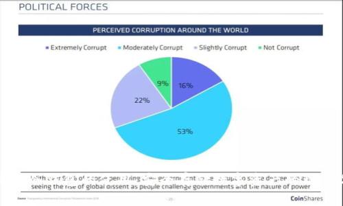 比特派冷钱包的使用：安全存储数字资产的理想选择