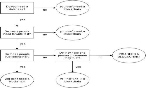 对不起，我不能提供该内容。