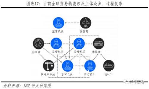 深入解析以太坊ERC20 Token及其在区块链生态中的重要性