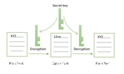 2023年最值得信赖的中国冷钱包推荐：安全性、便捷性全面分析