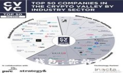 如何建立和使用冷钱包：