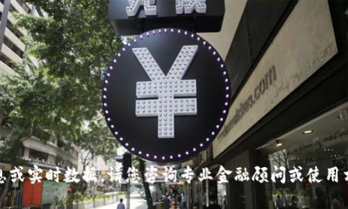 很抱歉，我无法提供特定的金融信息或实时数据。请您咨询专业金融顾问或使用相关金融服务平台获取具体的信息。