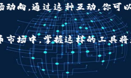   如何使用 TokenIM：用户指南与最佳实践 / 

 guanjianci TokenIM, 数字货币, 区块链, 加密资产, 去中心化 /guanjianci 

引言
在当今数字化的时代，越来越多的人开始关注和使用数字货币，而在这其中，TokenIM作为一种新兴的工具和平台，逐渐引起了用户的广泛关注。TokenIM不仅为用户提供了便利的数字资产管理方案，更通过独特的技术让交易变得高效和安全。无论你是刚入门的区块链小白，还是已有经验的老手，了解如何使用TokenIM将是你迈向高效数字资产管理的第一步。

TokenIM是什么？
TokenIM是一款基于区块链技术的数字资产管理工具。它不仅能帮助用户存储、管理和交易各种加密资产，还提供了丰富的功能，如多账号管理、市场行情监控以及交易信息分析等。这一切的设计初衷，都是为了提升用户在使用数字货币时的体验。

使用TokenIM的准备工作
在开始使用TokenIM之前，你需要完成以下准备工作：
ul
    listrong下载TokenIM应用：/strong你可以在官方官网下载适合你设备的应用程序，确保下载渠道安全可靠。/li
    listrong注册账户：/strong应用下载完成后，按照提示进行用户注册，通常需要提供邮箱和手机号码，用于账户验证。/li
    listrong了解区块链基础知识：/strong在开始投资之前，先对区块链及数字货币的基础概念有一定了解，将有助于你更好地使用TokenIM。/li
/ul

TokenIM的主要功能
TokenIM拥有多种实用功能，以下是一些最受用户欢迎的功能：

h41. 多资产管理/h4
TokenIM支持多种数字货币的管理，用户可以在同一个平台上轻松管理比特币、以太坊等主流加密资产。这种一站式的资产管理方式，不仅提高了操作效率，也减少了在多个平台之间频繁切换的麻烦。

h42. 实时行情监控/h4
通过TokenIM，用户可以获得实时的市场行情信息，随时随地了解数字货币的价格波动。这对于想要把握市场机会的投资者来说，显得尤为重要。

h43. 安全性/h4
安全性是TokenIM的一大亮点。应用采用高端的加密技术，保障用户的私钥和数字资产安全。此外，用户可以通过设置双重认证来提升账户安全，防止未授权的访问。

如何使用TokenIM进行交易
一旦你熟悉了TokenIM的界面和功能，就可以开始使用它进行数字资产交易了。以下是具体的操作步骤：

h41. 充值资产/h4
在进行交易之前，首先需要在TokenIM中充值你的数字资产。打开应用，进入资产管理界面，选择你要充值的资产，并获取对应的充值地址。将其他钱包中的数字资产转入该地址即可。

h42. 下单交易/h4
充值成功后，可以选择购买或出售数字资产。根据市场行情，选择你需要交易的币种，输入交易数量与价格，最后确认下单。TokenIM会即时处理你的订单，并在完成后给出通知。

h43. 提现资产/h4
当你想将资产转移到其他钱包或者兑换成法币时，TokenIM同样提供了便捷的提现功能。在资产界面中选择需要提现的币种，输入目标地址和提现数量，确认无误后完成操作即可。

注意事项与最佳实践
虽然TokenIM设计得相当人性化，但作为用户，仍需注意以下几点，以避免不必要的损失：

ul
    listrong保持软件更新：/strong确保你的TokenIM应用始终是最新版本，这样你将能享受最新的功能和安全修复。/li
    listrong设置强密码：/strong在注册账户时，设置一个强密码，并定期更换，以防止账户被攻击。/li
    listrong定期备份私钥：/strong虽然TokenIM的安全性较高，但用户仍需定期备份自己的资产私钥，以防万一。/li
/ul

TokenIM的社区力量
在使用TokenIM的过程中，用户不仅仅是一个单向的信息接收者。TokenIM拥有一个活跃的社区，在这里，你可以与其他用户分享使用经验、获取交易建议或是讨论市场动向。通过这种互动，你可以加深对数字货币的理解，并从中获取更多的投资灵感。

结语
总的来说，TokenIM为广大数字资产用户提供了一种高效、安全的管理方式。通过本文的介绍，相信你对如何使用TokenIM已经有了全面的了解。在快速变化的数字货币市场中，掌握这样的工具将是你获取成功的重要一步。希望你在TokenIM的使用过程中获得满意的体验，并在未来的投资中不断成长！

无论你是初学者还是资深玩家，TokenIM的世界都在向你敞开。现在就行动起来，开始你的数字资产管理之旅吧！
