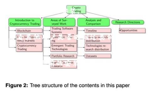 由于您提供的信息不够详细，无法确定您遇到的具体问题，建议您提供更多的上下文或具体错误信息，以便我能够为您提供更准确的帮助。

对于安装tokenim（假设您指的是某种软件、库或工具），以下是一些常见的排查步骤：

1. **检查官方文档**：
   通常，官方文档会提供最详细的安装步骤和常见问题处理。请确认您遵循了相应的安装指南。

2. **系统要求**：
   确保您的系统符合tokenim的安装要求，例如操作系统版本、依赖的软件包等。

3. **依赖项**：
   检查是否缺少任何必要的依赖项。许多软件在安装时都会有一些前提条件。

4. **错误信息**：
   如果在安装过程中出现了错误信息，请记录下这些信息，并尝试根据这些信息寻找解决方案。

5. **权限问题**：
   有时安装过程需要管理员权限，确保您有足够的权限来进行安装。

6. **社区资源**：
   查看社区论坛、GitHub页面或技术支持渠道，看看其他用户是否遇到过类似的问题，并获得解决方案。

7. **重试安装**：
   如果上述方法仍未解决问题，尝试重新安装。确保清理之前的安装文件，以免产生冲突。

如果您能够提供更具体的错误信息或问题描述，我会更乐意提供更针对性的帮助。