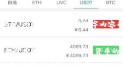   掌握Tokenim二维码：解锁