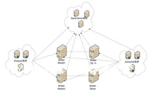 探索 TokenIMDApp：未来数字资产管理的理想选择