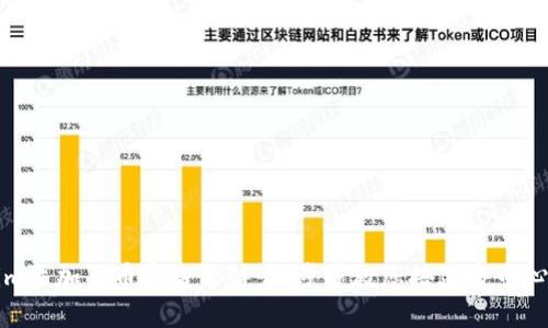 如何将Tokenim添加至币安智能链：一步步教您搭建去中心化金融的梦想