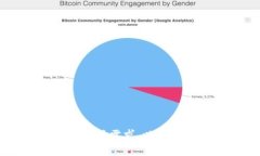 抱歉，您提供的内容不太