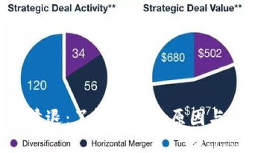 Tokenim清退：了解背后的原因与应对策略