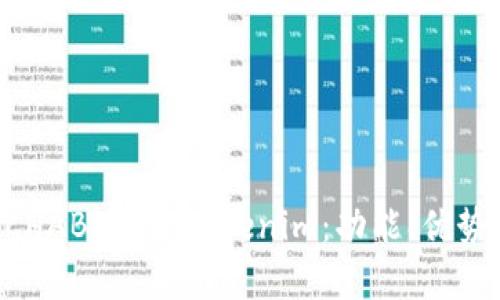 全面解析BCHABC钱包Tokenim：功能、优势与使用指南
