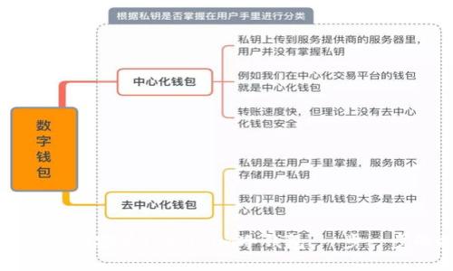 如何下载并安装Token.im冷钱包：一步一步的指南