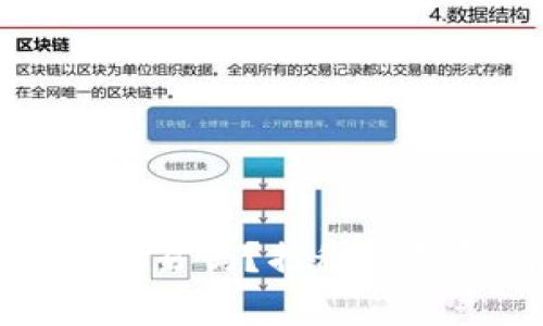 冷钱包的币可以交易吗？揭秘冷钱包与交易的真相