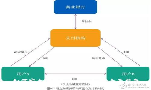 如何安全管理Tokenim私钥：全面指南