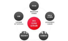 : 如何安全进入Tokenim钱包