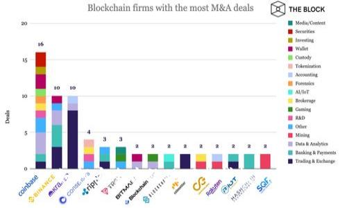 如何安全高效地下载贷款APP？