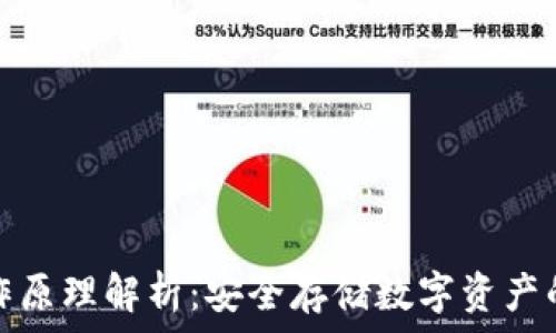   
冷钱包工作原理解析：安全存储数字资产的最佳选择