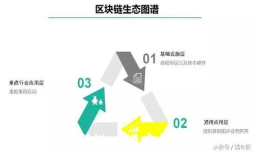   
2023年十大冷钱包评测 - 最安全的加密货币存储方案