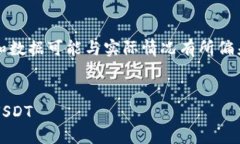 请注意，以下内容为模拟