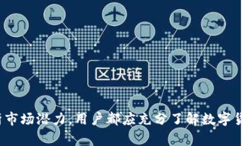   聚币网如何转换Tokenim：完整指南和常见问题解答 / 

 guanjianci 聚币网, Tokenim, 数字货币, 转换, 区块链 /guanjianci 

## 引言

在当今迅速发展的数字货币领域，用户们不断寻找更方便的方式来交易和转换多种币种。聚币网作为一个知名的数字资产交易平台，为用户提供了丰富多样的交易和转换选择。在这些选项中，Tokenim的转换吸引了许多用户的关注。本文将详细介绍聚币网如何将Tokenim转换为其他数字资产，并为用户解答一些常见问题，以帮助用户更好地进行交易和资产管理。

## 一、什么是聚币网？

聚币网成立于2017年，是中国领先的数字资产交易所之一，支持多种数字货币的交易和管理。聚币网的用户界面友好，功能齐全，提供了现货交易、杠杆交易、合约交易等多种服务，旨在为用户提供安全、便捷的交易体验。聚币网不仅支持多种主流数字货币，如比特币、以太坊等，还涉及许多新兴数字资产，包括Tokenim。

## 二、Tokenim是什么？

Tokenim是一种相对较新的数字货币，旨在为区块链生态系统提供更多的实用价值。它基于某种特定的区块链技术，通常具有可扩展性强、安全性高和交易速度快等特点。Tokenim可能与某些特定应用场景和平台相关联，而在众多交易平台上逐渐获得认可。

Tokenim的持有者能够利用其来参与相关平台的生态系统，也可以在聚币网等交易所进行交易或转换。随着Tokenim的普及，越来越多的用户希望了解如何在聚币网上进行Tokenim的转换。

## 三、聚币网如何进行Tokenim的转换？

### 1. 注册与验证

首先，用户需要在聚币网上注册一个账户。如果用户已经有账户，只需登录即可。在注册过程中，用户需要提供合法的电子邮箱或手机号码，并设置一个安全的密码。为了确保账户安全，聚币网可能会要求用户进行身份验证，包括提交身份证明文件。

### 2.充值Tokenim

在完成账户的创建和验证后，用户需要将Tokenim充值到聚币网。用户可以通过钱包地址将Tokenim转入聚币网。充值过程可能需要一些时间，具体取决于区块链的确认速度。用户在充值时需要仔细确认钱包地址，以免资金损失。

### 3.查找Tokenim交易对

充值成功后，用户可以在聚币网平台上查找Tokenim相关的交易对。例如，用户可能希望将Tokenim转换为其他主流数字货币，如比特币或以太坊。在交易所的市场页面，用户可以找到Tokenim的市场信息，点击进入相应的交易对页面。

### 4. 下单和交易

在进入相应的交易页面后，用户可以选择“买入”或“卖出”选项。用户需要输入要转换的Tokenim数量以及希望以其出售或购买的币种价格。聚币网通常支持市价单和限价单两种交易方式。市价单将立即执行，而限价单将在达到用户设置的价格时生效。

### 5. 提现

完成交易后，用户可以将其交易获得的数字货币提现到个人钱包中。在提现之前，确保账户已经完成所有安全设置，包括二次验证等。提现通常需要一些时间，根据网络情况不同，具体时间可能有所不同。

## 四、常见问题解答

### 问题一：如何保证我在聚币网上的账户安全？

1. 使用强密码
用户需要设置一个强密码，以防止未经授权的访问。强密码通常包含字母、数字和特殊字符，并尽量避免使用与个人相关的信息。

2. 启用二次验证
聚币网提供二次验证功能，用户可以通过手机短信或谷歌身份验证器进行额外的安全验证，确保账户不容易被黑客入侵。

3. 定期更新密码
建议定期更换账户密码，使用新密码可以进一步保护账户安全。此外，用户也应避免在多个平台使用相同的密码。

### 问题二：Tokenim的市场前景如何？

1. 技术背景
Tokenim可能基于一种独特的区块链技术，其背后的团队也会影响其未来的市场表现。对于任何投资者而言，了解Tokenim的技术实施是非常重要的。

2. 竞争对手分析
Tokenim在市场中的表现也取决于其竞争对手。分析其他类似项目的优势和劣势，有助于判断Tokenim在市场中的潜力，以及其发展策略是否成功。

3. 社区支持和应用场景
Tokenim的社区支持和实际应用场景将直接影响其价值。强大的社区和合理的应用场景往往能够带动币价的上涨及长期发展。

### 问题三：Tokenim的兑换费用是多少？

1. 交易手续费
聚币网通常会对每笔交易收取一定比例的手续费，这通常是在用户成交后自动扣除。不同币对可能费用不同，因此在交易前务必查看交易手续费说明。

2. 提现手续费
如果用户希望提现兑换后的数字资产，还需要注意提现费用。聚币网会根据不同币种设置相应的提现费用，具体费率可以在官方网站上查询。

### 问题四：如果Tokenim兑换失败，我应该怎么办？

1. 检查网络状态
如果兑换未成功，首先要检查网络状态和交易所服务器的运行情况。某些情况下，网络拥堵可能导致交易延迟或失败。

2. 了解交易限制
每种交易所都有自己的限制，用户在兑换时需要了解聚币网的特定交易限制以及 Tokenim的兑换条件，确保符合要求。

3. 联系客服
如果仍然无法解决问题，建议联系聚币网的客服获取帮助。他们能够提供技术支持和解决方案，以协助用户顺利完成交易。

### 问题五：如何选择合适的交易对？

1. 市场分析
在选择交易对前，用户可以通过聚币网提供的市场数据进行分析，了解不同交易对的流动性、波动率等信息，以帮助做出更明智的决定。

2. 个人投资策略
每位投资者在选择交易对时应结合自身的投资策略，是否倾向于短期投机还是长期持有应直接影响其选择。

3. 社区讨论与建议
参与Tokenim的社区讨论，与其他投资者分享观点和经验，也有助于更好地选择合适的交易对。社区的反馈和建议往往能提供有价值的市场洞察。

## 总结

聚币网为用户提供了方便快捷的Tokenim转换途径，通过上述指南，用户可以轻松掌握Tokenim的交易和管理方法。无论是在进行资产转换、保证账户安全，还是分析市场潜力，用户都应充分了解数字货币的各种因素，才能实现资产的保值增值。希望本文能帮助用户在聚币网上顺利转换Tokenim，并带来良好的交易体验。