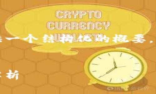 由于您要求的内容比较庞大，这里我会提供一个结构化的概要，以帮助您理解冷钱包资产变现相关的信息。


冷钱包资产变现攻略：安全与利弊的深度解析