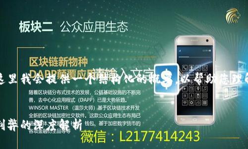 由于您要求的内容比较庞大，这里我会提供一个结构化的概要，以帮助您理解冷钱包资产变现相关的信息。


冷钱包资产变现攻略：安全与利弊的深度解析