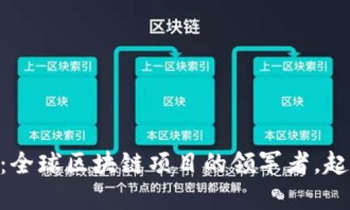 Tokenim：全球区块链项目的领军者，起源国详解