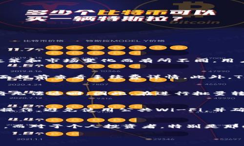   Tokenim批量转账功能详解：操作流程与注意事项 / 

 guanjianci Tokenim, 批量转账, 虚拟货币, 区块链, 加密钱包 /guanjianci 

随着数字货币的普及，越来越多的用户和企业开始关注各种虚拟货币的管理工具。其中，Tokenim作为一个功能强大的加密货币钱包，因其多样化的功能而受到广泛认可。在加密货币交易中，转账常常是用户日常使用的核心功能之一。特别是在企业或大型组织中，批量转账的需求日益增长，因为它可以有效节省时间和提升工作效率。

本文将深入探讨Tokenim平台是否支持批量转账功能，同时分析其操作流程、优缺点及注意事项。我们还将回答用户常见的问题，帮助大家更好地理解和使用Tokenim的批量转账功能。

Tokenim的批量转账功能概述
Tokenim的批量转账功能允许用户一次性向多个地址转账，以节约时间和交易成本。这对于需要频繁进行转账操作的企业或个人用户尤其重要。通过使用批量转账功能，用户可以大幅度降低每笔交易的手续费，并减少逐个转账所需的时间。

Tokenim批量转账的操作流程
在Tokenim中进行批量转账的操作流程相对简单。以下是具体步骤：
ol
listrong登录Tokenim账户：/strong首先，用户需要使用自己的账号和密码登录Tokenim平台。/li
listrong访问转账界面：/strong在首页或侧边导航栏，找到“转账”或“批量转账”的选项，并点击进入。/li
listrong输入转账信息：/strong在批量转账界面，用户需要批量输入接收地址和相应的转账金额。Tokenim通常支持CSV文件上传，以便用户一次性导入多个地址和金额。/li
listrong确认交易：/strong输入所有必要信息后，用户需要仔细核对转账信息，包括接收地址和金额。如果一切无误，请点击“确认转账”按钮。/li
listrong输入二次验证信息：/strong根据Tokenim的安全设置，用户可能需要输入二次验证信息，如短信验证码或谷歌验证器验证码，以完成转账。/li
listrong查看交易状态：/strong转账完成后，用户可以在交易记录中查看交易状态，包括确认时间和交易ID。/li
/ol

Tokenim批量转账的优缺点
使用Tokenim进行批量转账有其独特的优势和潜在的缺点。以下是一些主要的优缺点：
h4优点/h4
ul
listrong提高效率：/strong批量转账大大节省了时间，对于需要频繁进行多笔转账的用户而言，操作更为方便。/li
listrong降低费用：/strong许多平台会对批量转账提供费用优惠，用户可以通过批量操作降低每笔交易的成本。/li
listrong减少错误几率：/strong一次性处理所有地址和金额，降低了逐个转账时可能出现的错误风险。/li
/ul

h4缺点/h4
ul
listrong复杂性增加：/strong尽管操作流程简单，但对于新手用户而言，批量输入信息可能会有一定的难度。/li
listrong安全风险：/strong信息一旦被错误输入，可能会导致资金的损失，尤其是在涉及大额转账时。/li
listrong技术依赖：/strong用户需对CSV文件的操作熟悉，或需具备一定的计算机操作技能。/li
/ul

批量转账功能使用中的注意事项
为确保顺利进行批量转账，用户需注意以下事项：
ul
listrong准确性：/strong仔细检查每个接收地址和转账金额，确保无误，特别是大额转账时。/li
listrong网络安全：/strong最好在安全的网络环境中进行转账操作，避免使用公共Wi-Fi等不安全的网络。/li
listrong了解费用：/strong参考Tokenim的费用政策，确保了解批量转账所需支付的手续费。/li
listrong保持更新：/strong及时关注Tokenim的更新和公告，确保使用的是最新版本，避免因版本问题造成的转账失败。/li
listrong备份数据：/strong在进行批量操作前，务必备份转账信息，以防出现意外情况导致数据丢失。/li
/ul

常见问题解答

h4问题一：Tokenim支持哪些加密货币进行批量转账？/h4
Tokenim支持多种主流加密货币的批量转账，包括比特币（BTC）、以太坊（ETH）、莱特币（LTC）等。此外，Tokenim还支持一些较小的代币，但具体支持的加密货币种类可能会因平台政策和市场变化而有所不同。用户在使用前，建议查看Tokenim的官方网站或联系客服，以获取最新的支持币种列表。

h4问题二：批量转账的手续费如何计算？/h4
Tokenim的批量转账手续费通常根据所选择的区块链网络和转账金额而变化。一般来说，手续费包括固定费用和按交易额计算的变动费用。在进行批量转账时，用户可以在转账页面提前查看手续费详情。此外，Tokenim不定期可能会推出手续费优惠活动，用户可以通过关注平台动态获取相关信息。

h4问题三：如果转账过程中出现错误，该如何处理？/h4
如果在Tokenim的批量转账过程中出现错误，如输入了错误的地址或金额，处理方式通常取决于转账状态。如果交易尚未被确认，用户可以尝试取消交易。如果交易已经确认，资金将无法返回。因此，在进行批量转账时，务必要在确认前仔细检查信息。用户还可以联系Tokenim的客服，咨询可能的解决方针。同时，建议用户在使用批量转账功能时定期检查转账记录，以便尽早发现并处理问题。

h4问题四：如何确保批量转账的安全性？/h4
为确保Tokenim批量转账的安全性，用户可以采取多种方式。例如，使用强密码并定期更换，启用两步验证，以增加账户的安全级别。此外，建议用户在可靠和私密的网络环境中进行操作，避免使用公共Wi-Fi，并确保设备不受恶意软件影响。定期检查账户的交易记录，并察觉任何异常活动也是确保安全的重要措施。

h4问题五：Tokenim的批量转账功能适用于哪些类型的用户？/h4
Tokenim的批量转账功能主要适合频繁进行加密货币交易的用户，包括企业、投资者和专业交易者。对于企业用户而言，使用批量转账可以大幅提高资金流动的效率，简化财务管理。而对于个人投资者，特别是那些需要向多个地址进行资金分配的用户，批量转账也能节省时间和交易成本。此外，Tokenim也适合新手用户，因为它提供了友好的用户界面和指导，帮助他们快速上手。

通过本文的详细讲解，相信您对Tokenim的批量转账功能有了更全面的了解。希望这些信息对您在使用Tokenim过程中有所帮助！