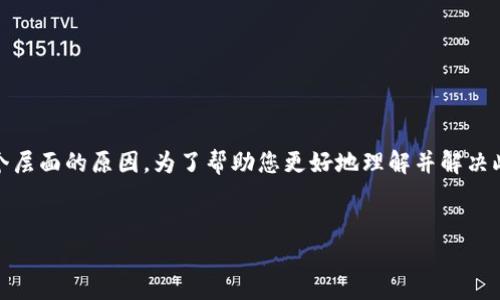 很抱歉，您遇到了这个问题。“tokenim提示没有足够的带宽”可能涉及多个层面的原因。为了帮助您更好地理解并解决此问题，我们可以先构建一个适合的、关键词，以及详细的内容和相关问题。


如何解决Tokenim提示没有足够的带宽的问题