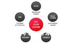 Tokenim市值解析与投资分析
