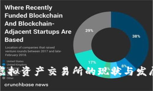 香港虚拟资产交易所的现状与发展前景