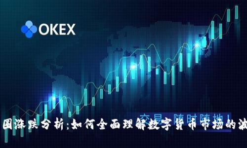 币圈涨跌分析:如何全面理解数字货币市场的波动