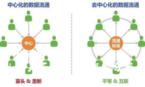 思考一个的优质
Tokenim 是否中心化？深入分析与理解