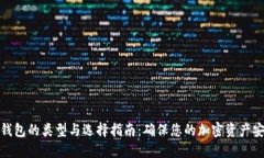 冷钱包的类型与选择指南